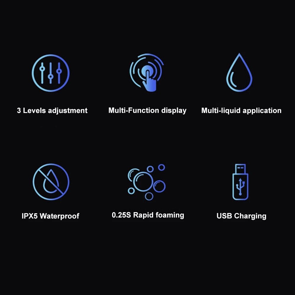 Touchless Wall-mounted Automatic Soap Dispenser